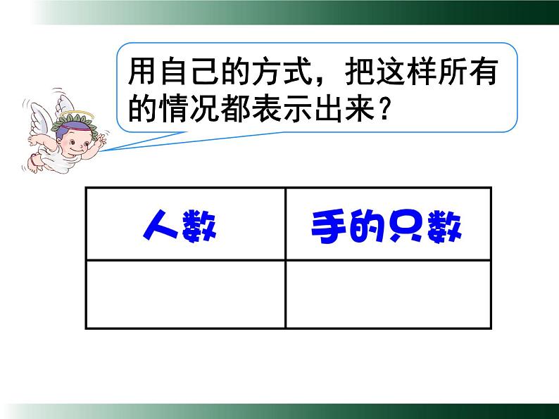 五年级上册数学课件-4.1 简易方程(用字母表示数)▏沪教版 (共20张PPT)07