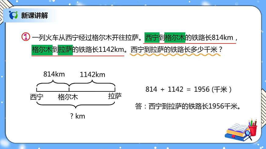 人教版四下1.1《加、減法的意義和各部分間的關(guān)系》PPT課件第5頁