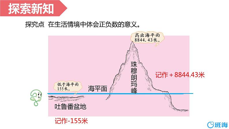 北师大(新)版 四上 第七单元 2.正负数【优质课件】第7页