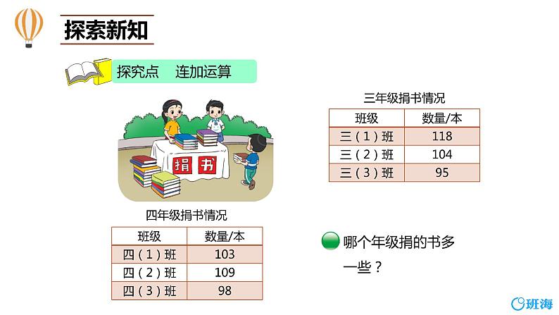 北师大(新)版 三上 第三单元 1.捐书活动【优质课件】06