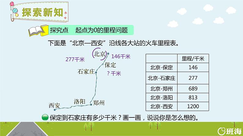 北师大(新)版 三上 第三单元 4.里程表(一)【优质课件】第6页