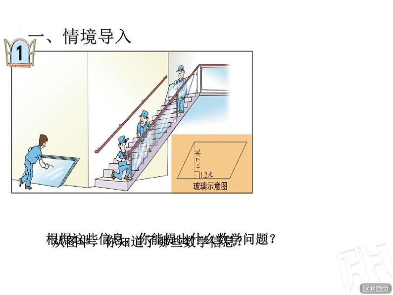 人教版五上6.1《平行四边形的面积》课件第2页