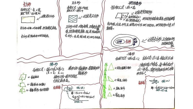 五年级上册数学课件-6.4 图形的面积 ▏沪教版 (共29张PPT)第7页