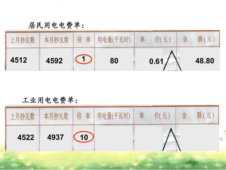 五年级上册数学课件-6.2  小数应用-水、电、天然气的费用  ▏沪教版 (共20张PPT)08