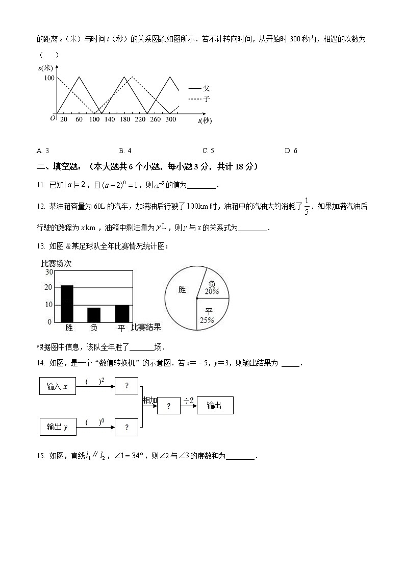 山东省烟台市蓬莱区2021-2022学年六年级下学期期末数学试题(含答案)第3页