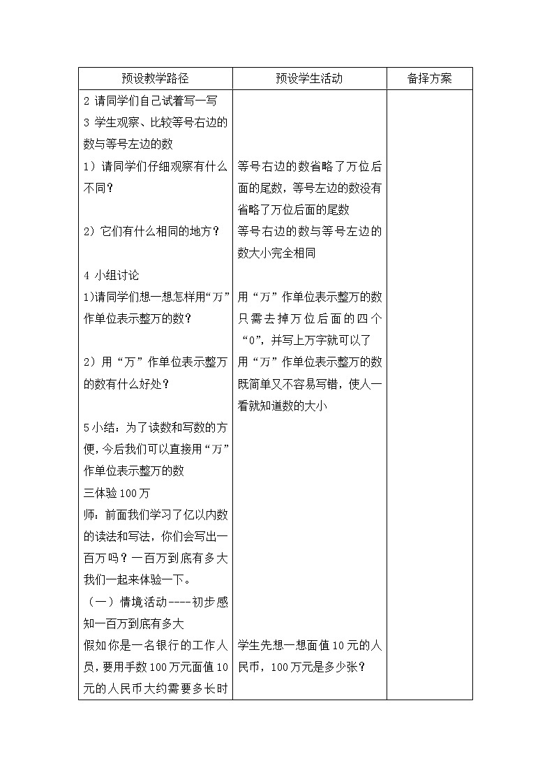 小学数学冀教版四年级上册 6.2.2用“万”为单位表示整万数;体验一百万 教案第2页