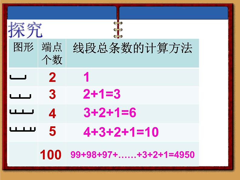 四年级上册数学课件-2.7线段的计数|浙教版第4页