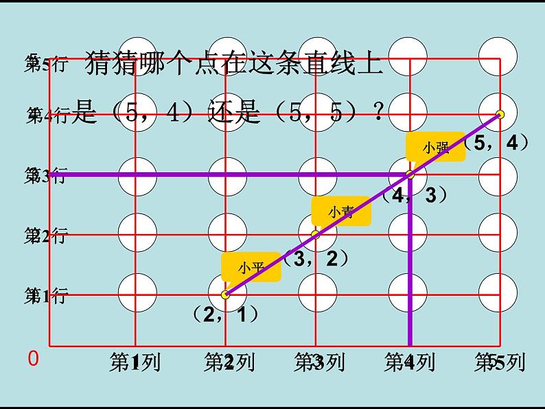 四年级上册数学课件-2.12确定位置|浙教版第4页