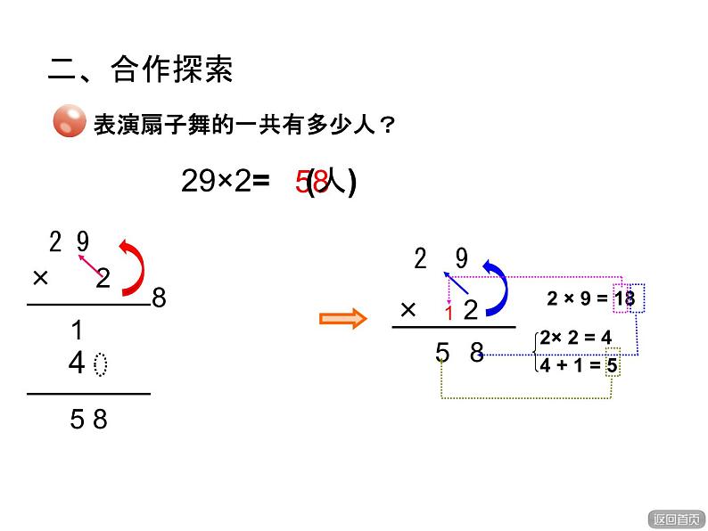 青岛版数学三上 2.2两位数乘一位数(进位)笔算 课件06