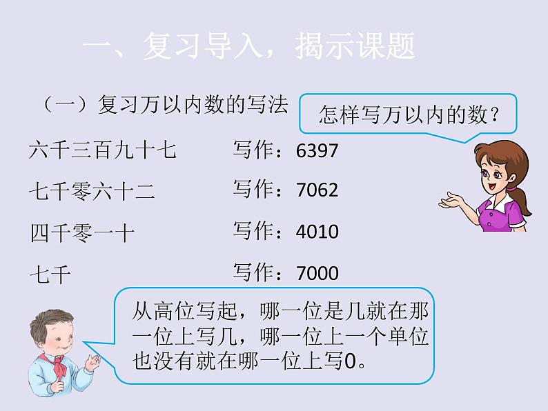 青岛(六三)版数学四上 1.2万以上数的写法 课件第3页
