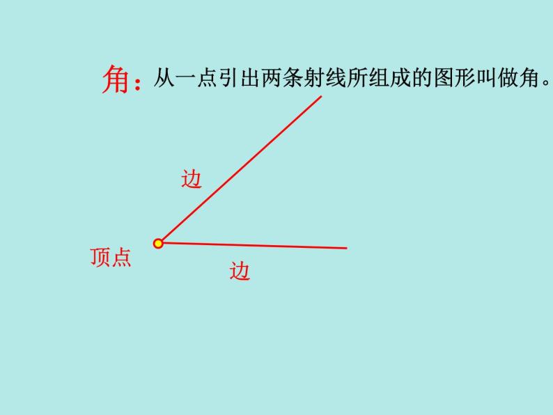 青岛（六三）版数学四上 2.3角的度量 课件02