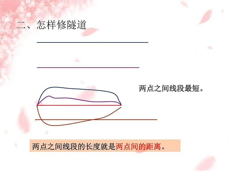 青岛(六三)版数学四上 4.3两点之间的距离及点到直线的距离 课件第6页