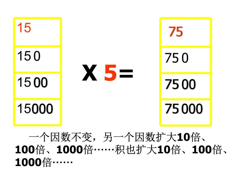 青岛（六三）版数学五上 1.1小数乘整数 课件04