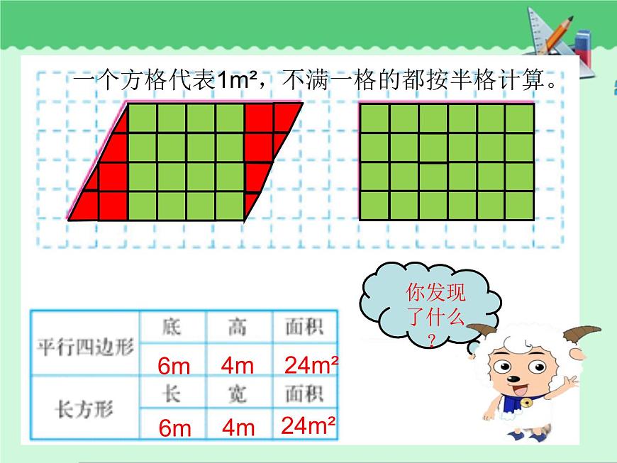 青島（六三）版數(shù)學(xué)五上 5.1平行四邊形的面積 課件第4頁