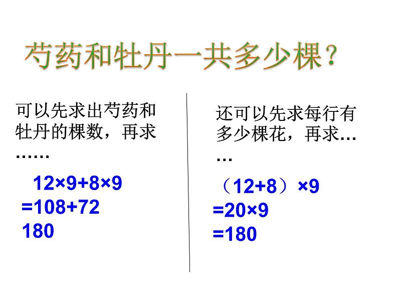 青岛版五四制数学四上 3.3乘法分配律 课件03