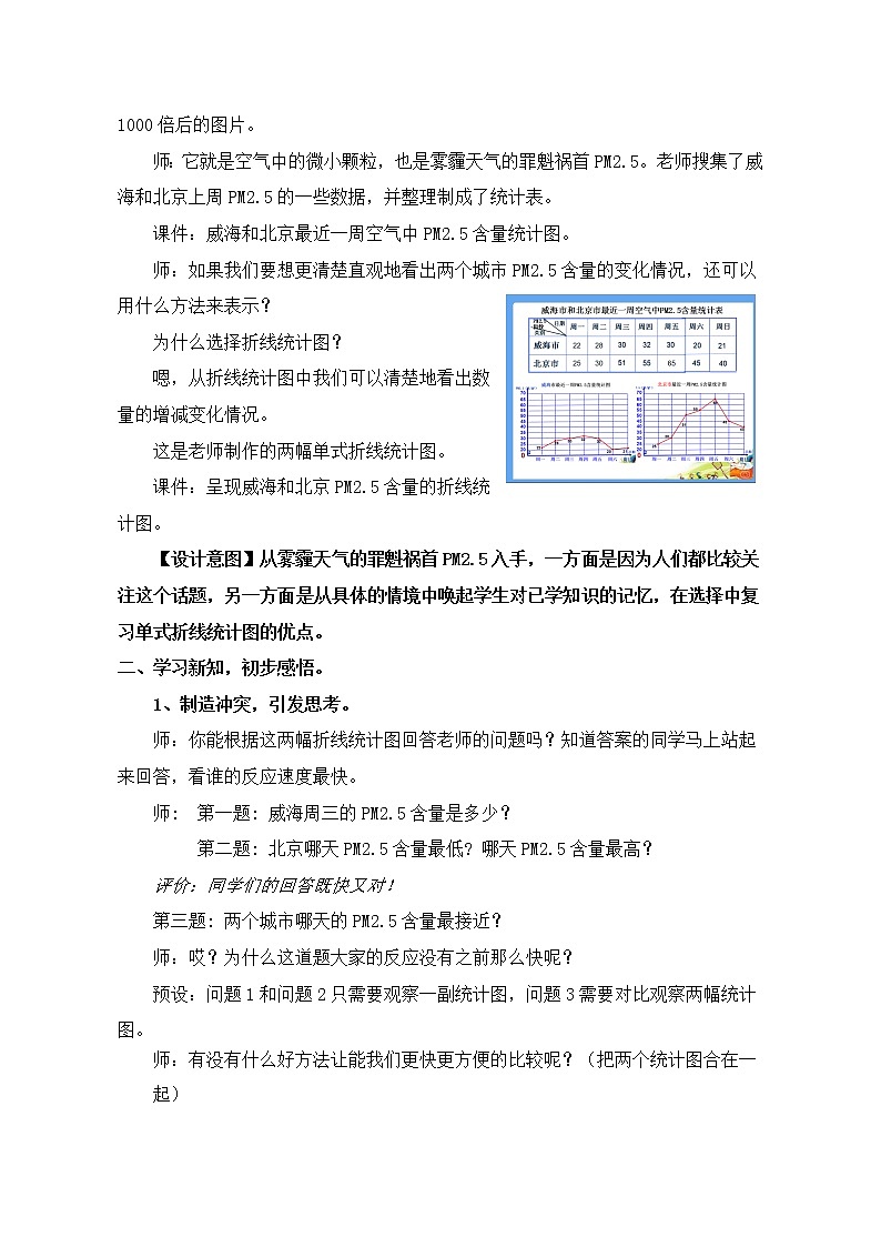 青岛版五四制数学五上 9.2复式拆线统计图 教案03