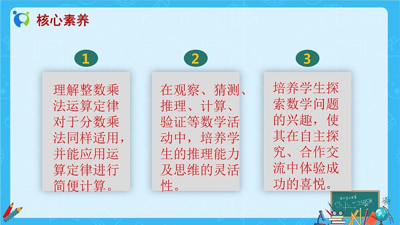 【新课标】人教版数学六年级上册1-7 整数乘法运算定律推广到分数(例7)课件+教案+习题02