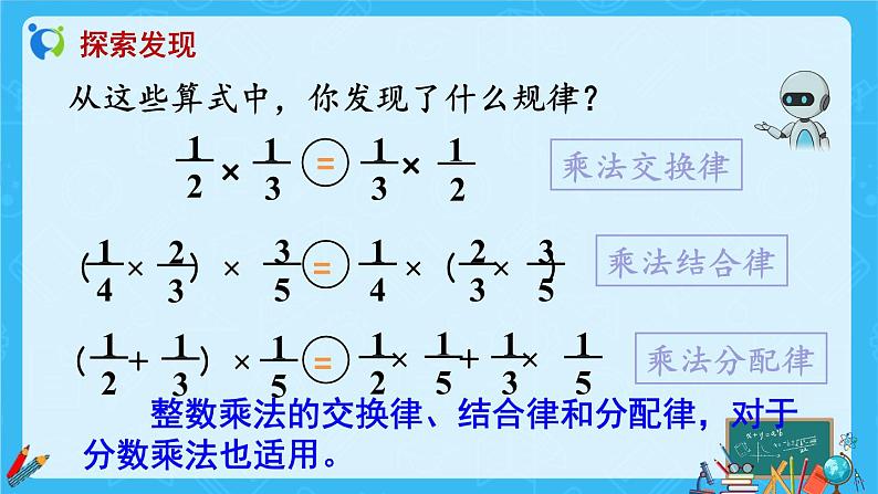 【新课标】人教版数学六年级上册1-7 整数乘法运算定律推广到分数(例7)课件+教案+习题08