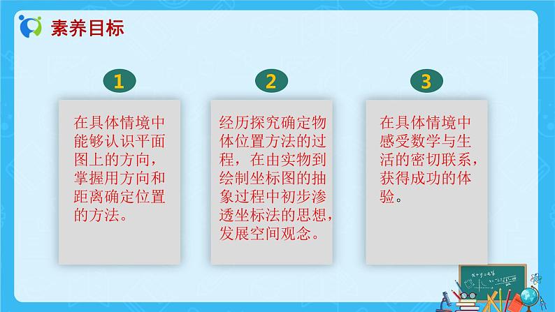 【新课标】人教版数学六年级上册2-1 描述物体位置(例1)课件+教案+习题02