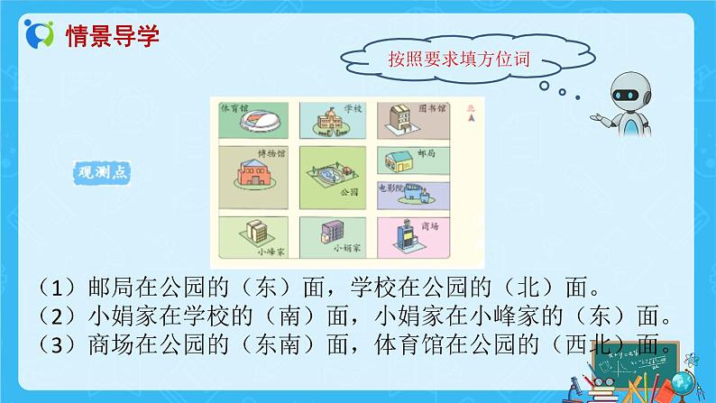 【新课标】人教版数学六年级上册2-1 描述物体位置(例1)课件+教案+习题05