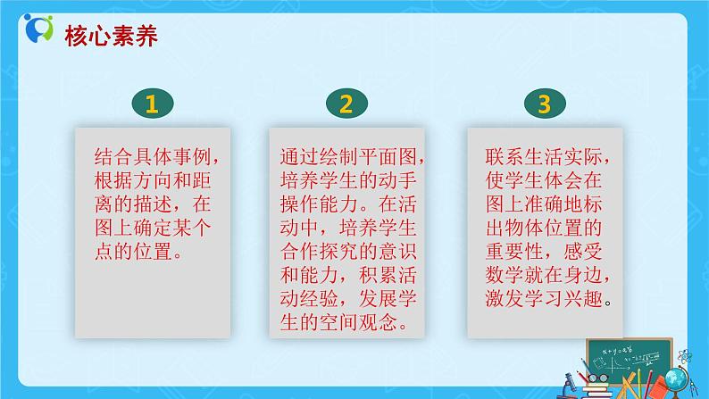 【新课标】人教版数学六年级上册2-2 根据方向和距离标出物体位置(例2)课件+教案+习题02