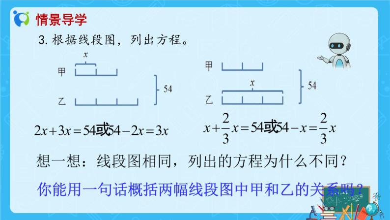【新课标】人教版数学六年级上册3-7 解决问题（例6）课件+教案+习题06