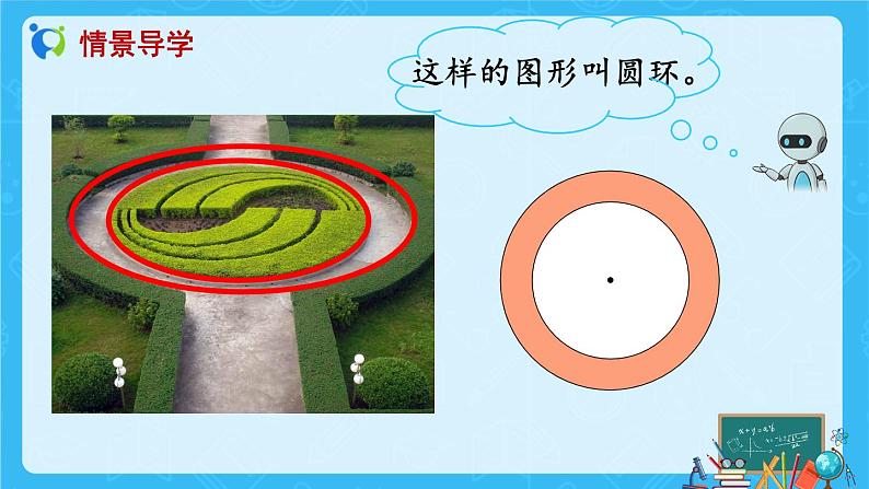 【新课标】人教版数学六年级上册5-5 圆环的面积(例2)课件+教案+习题05