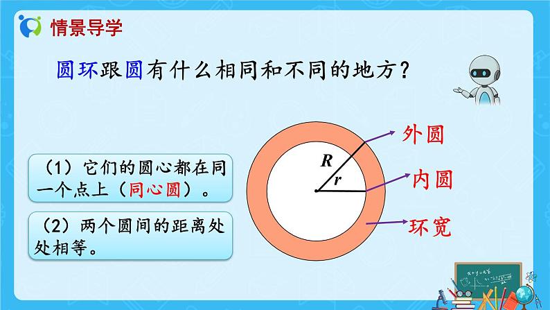 【新课标】人教版数学六年级上册5-5 圆环的面积(例2)课件+教案+习题06