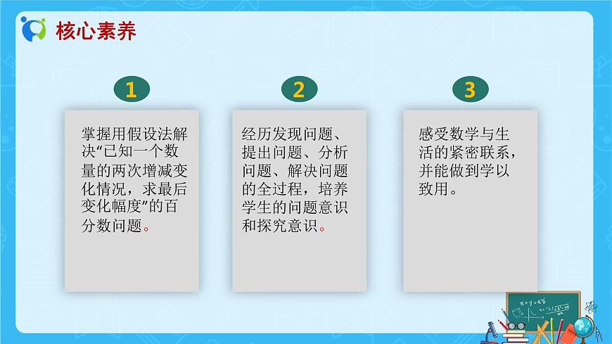 【新課標(biāo)】人教版數(shù)學(xué)六年級(jí)上冊(cè)6-6 用百分?jǐn)?shù)解決問(wèn)題(例5)教學(xué)課件第2頁(yè)