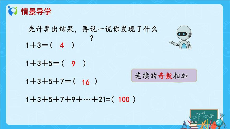 【新課標(biāo)】人教版數(shù)學(xué)六年級上冊8-1 數(shù)與形(例1)教學(xué)課件第4頁