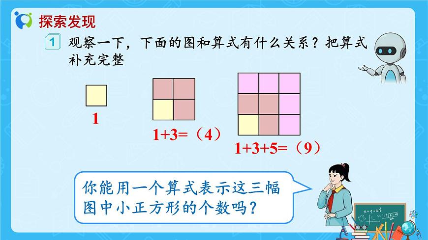【新課標(biāo)】人教版數(shù)學(xué)六年級上冊8-1 數(shù)與形(例1)教學(xué)課件第6頁