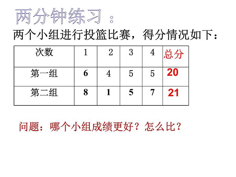 五年级上册数学课件-3.1 统计(平均数)▏沪教版 (共9张PPT)第1页