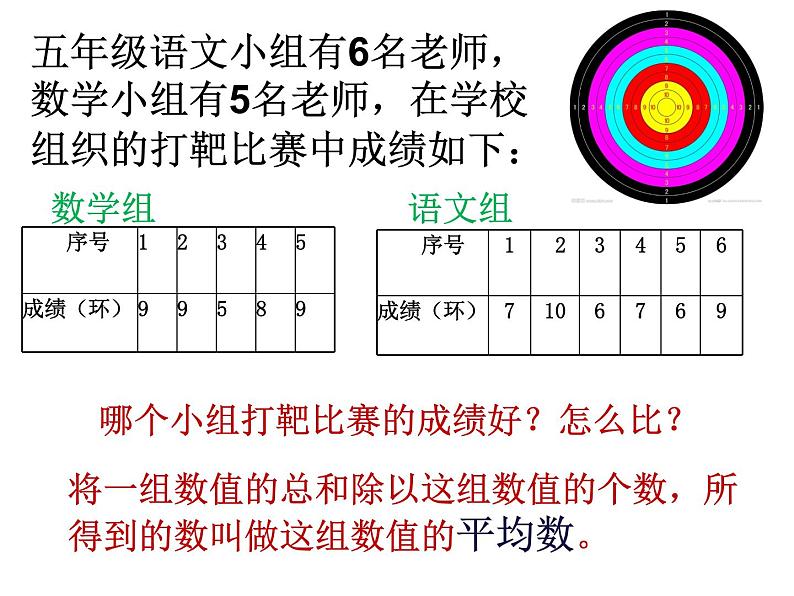 五年级上册数学课件-3.1 统计(平均数)▏沪教版 (共9张PPT)第2页