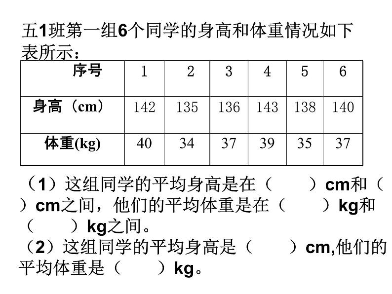 五年级上册数学课件-3.1 统计(平均数)▏沪教版 (共9张PPT)第4页