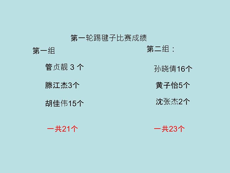 五年级上册数学课件-3.1 统计(平均数)▏沪教版 (共9张PPT)(3)02