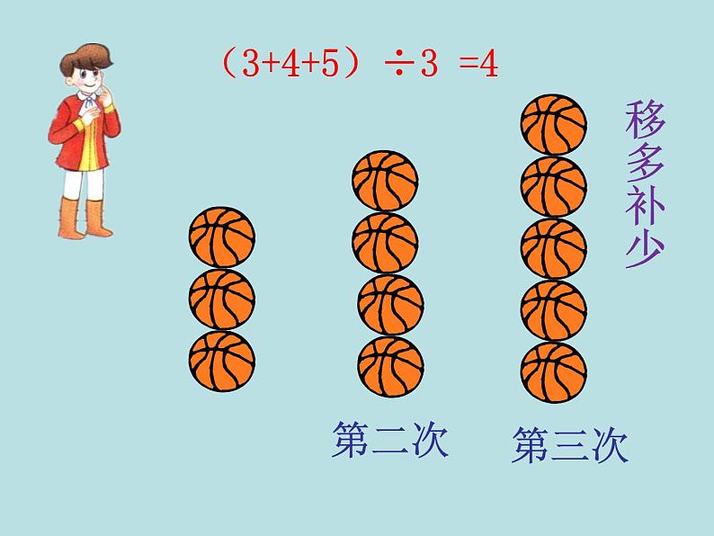 五年级上册数学课件-3.1 统计(平均数)▏沪教版 (共11张PPT)第4页