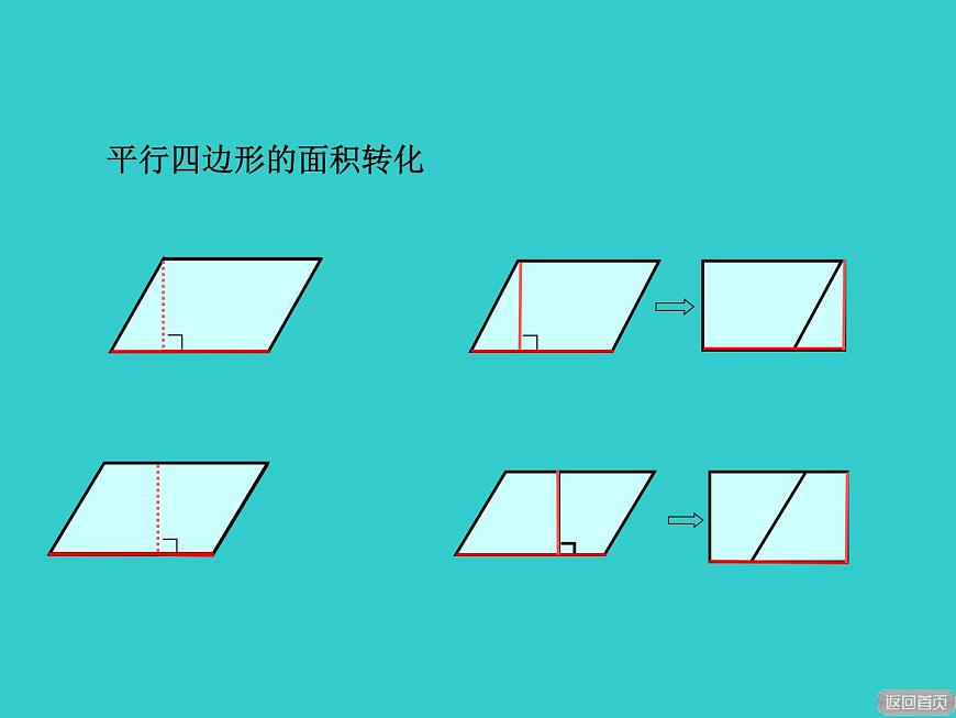 五年級上冊數(shù)學(xué)課件-5.5  梯形的面積  ▏滬教版 (共13張PPT)(1)第2頁