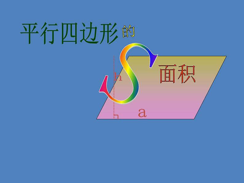 五年级上册数学课件-5.1 平行四边形 ▏沪教版 (共25张PPT)第1页
