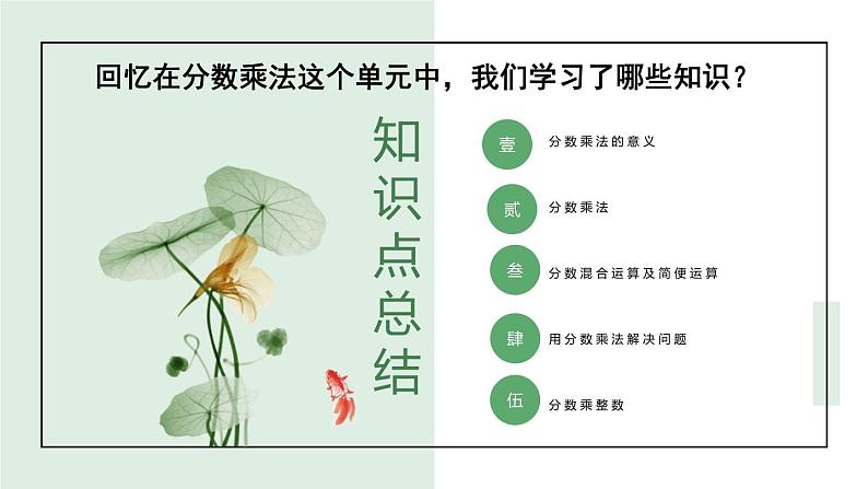 人教版六年级上册 第一单元分数乘法(整理和复习).pptx02