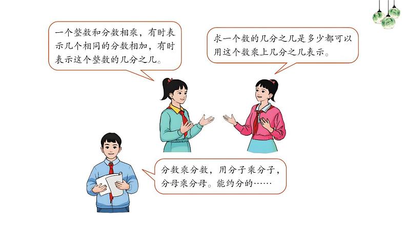 人教版六年级上册 第一单元分数乘法(整理和复习).pptx03