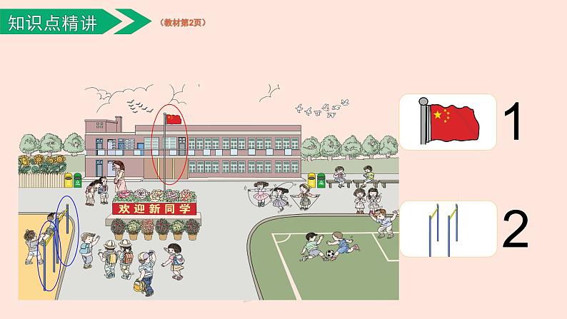 1.1《数一数》课件+教案+同步练习04