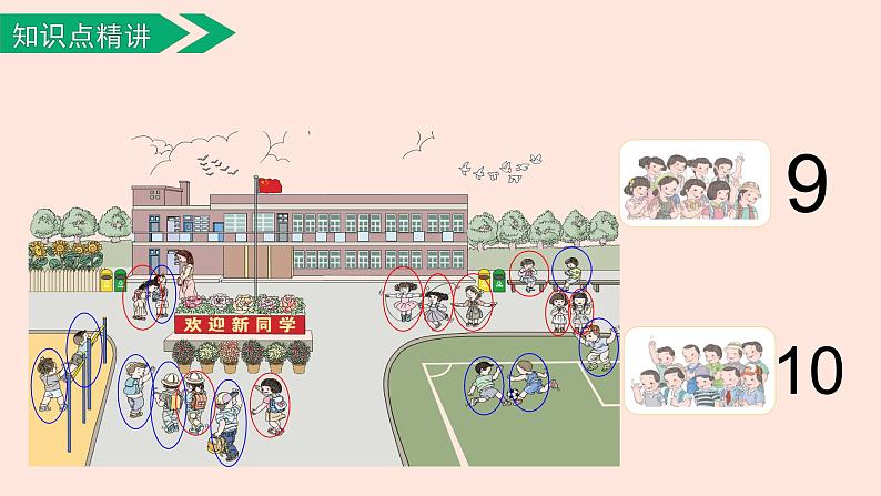 1.1《数一数》课件+教案+同步练习08