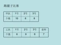 五年级上册数学课件-3.1 统计（平均数）▏沪教版 (共8张PPT)(1)