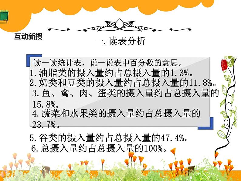 六年级上册数学课件 1 扇形统计图 北师大版 共18张08