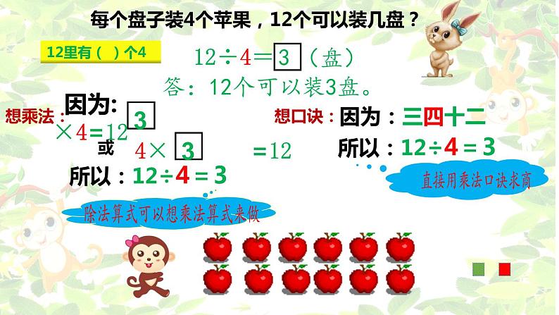 二年级上册数学课件-2.11 乘法、除法一(用乘法口诀求商) ▏沪教版 (共14张PPT)02