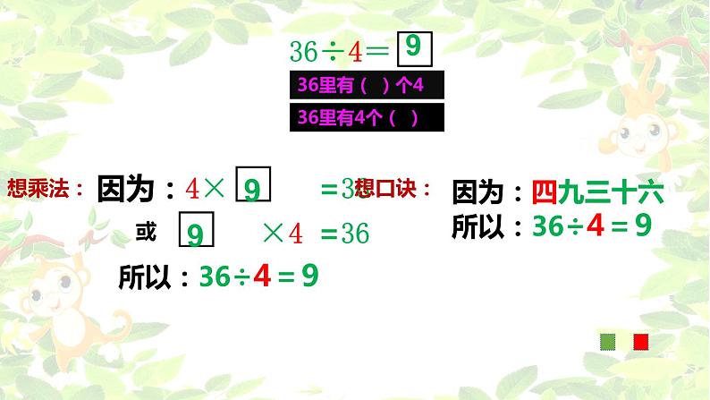 二年级上册数学课件-2.11 乘法、除法一(用乘法口诀求商) ▏沪教版 (共14张PPT)05