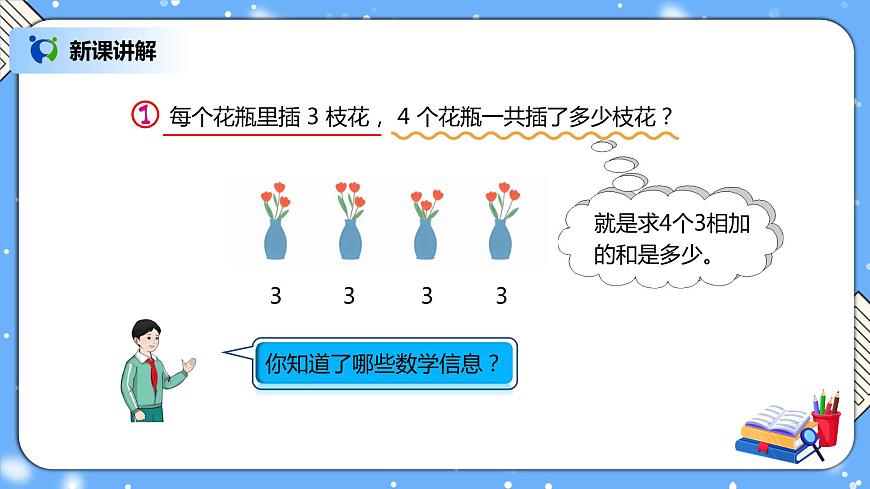 人教版四下1.2《乘、除法的意義和各部分間的關(guān)系》PPT課件第3頁
