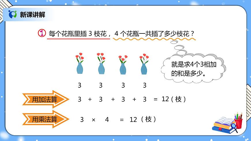 人教版四下1.2《乘、除法的意義和各部分間的關(guān)系》PPT課件第4頁