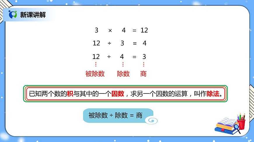 人教版四下1.2《乘、除法的意義和各部分間的關(guān)系》PPT課件第7頁
