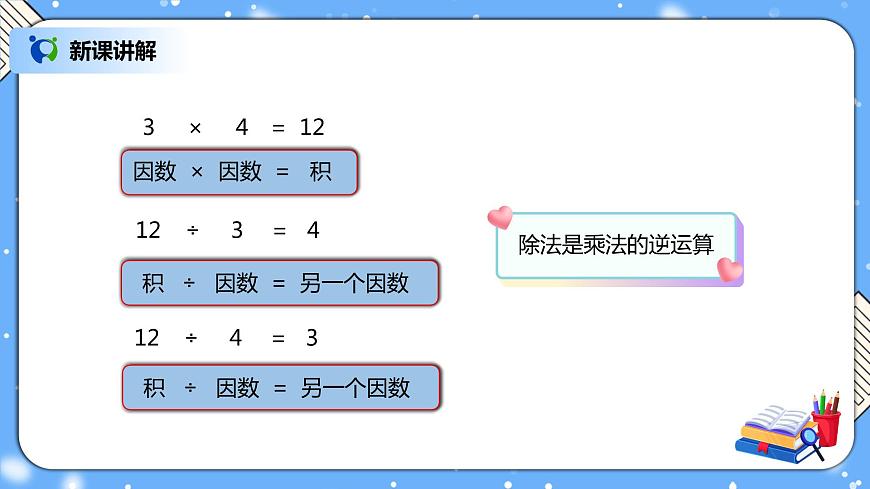 人教版四下1.2《乘、除法的意義和各部分間的關(guān)系》PPT課件第8頁
